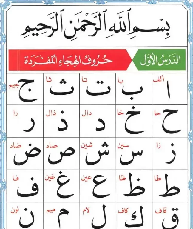 About Rizwan Quran Institute